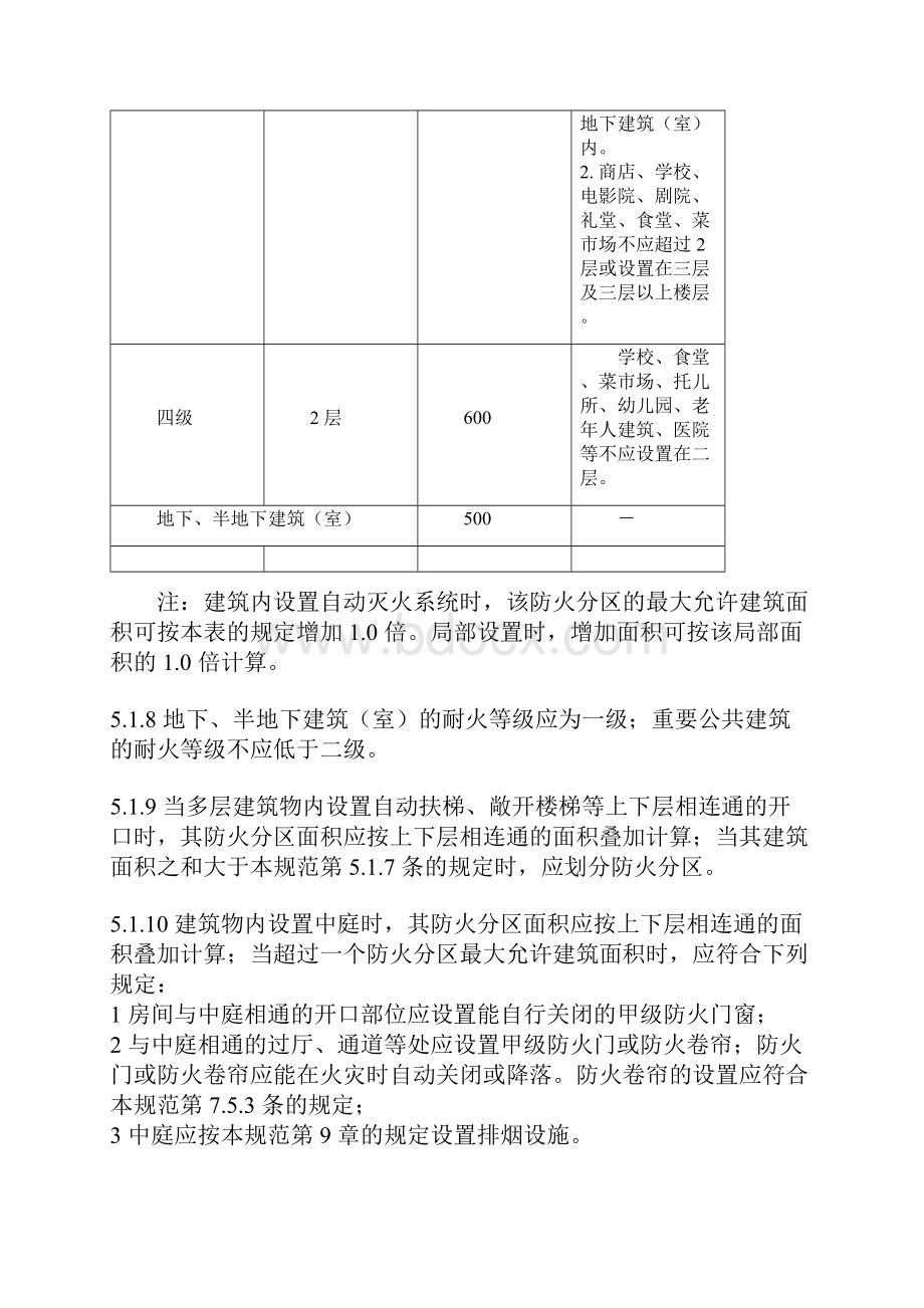 防火分区规范要求.docx_第2页