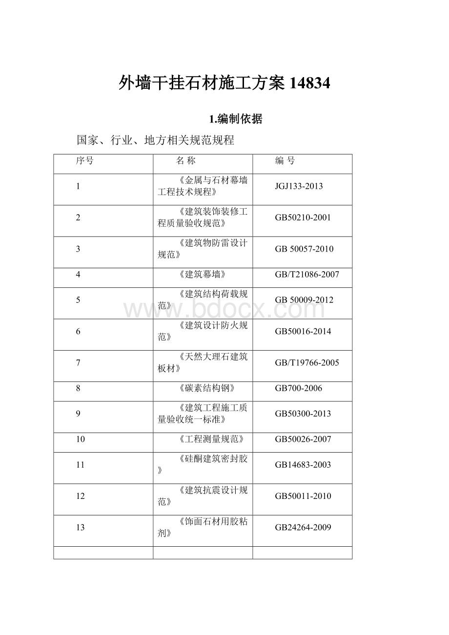 外墙干挂石材施工方案14834.docx