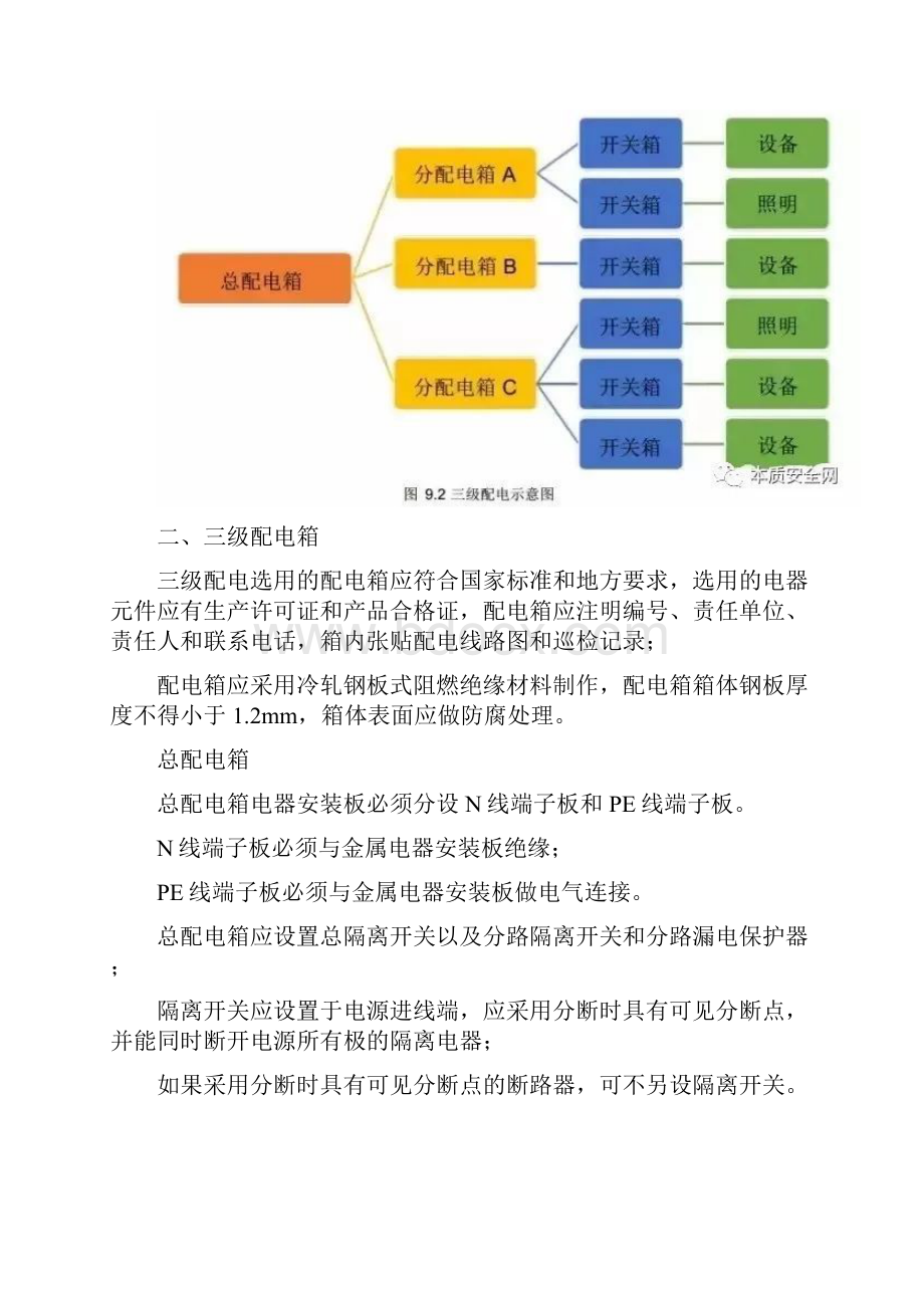 工地施工用电安全必须做好这八点.docx_第3页