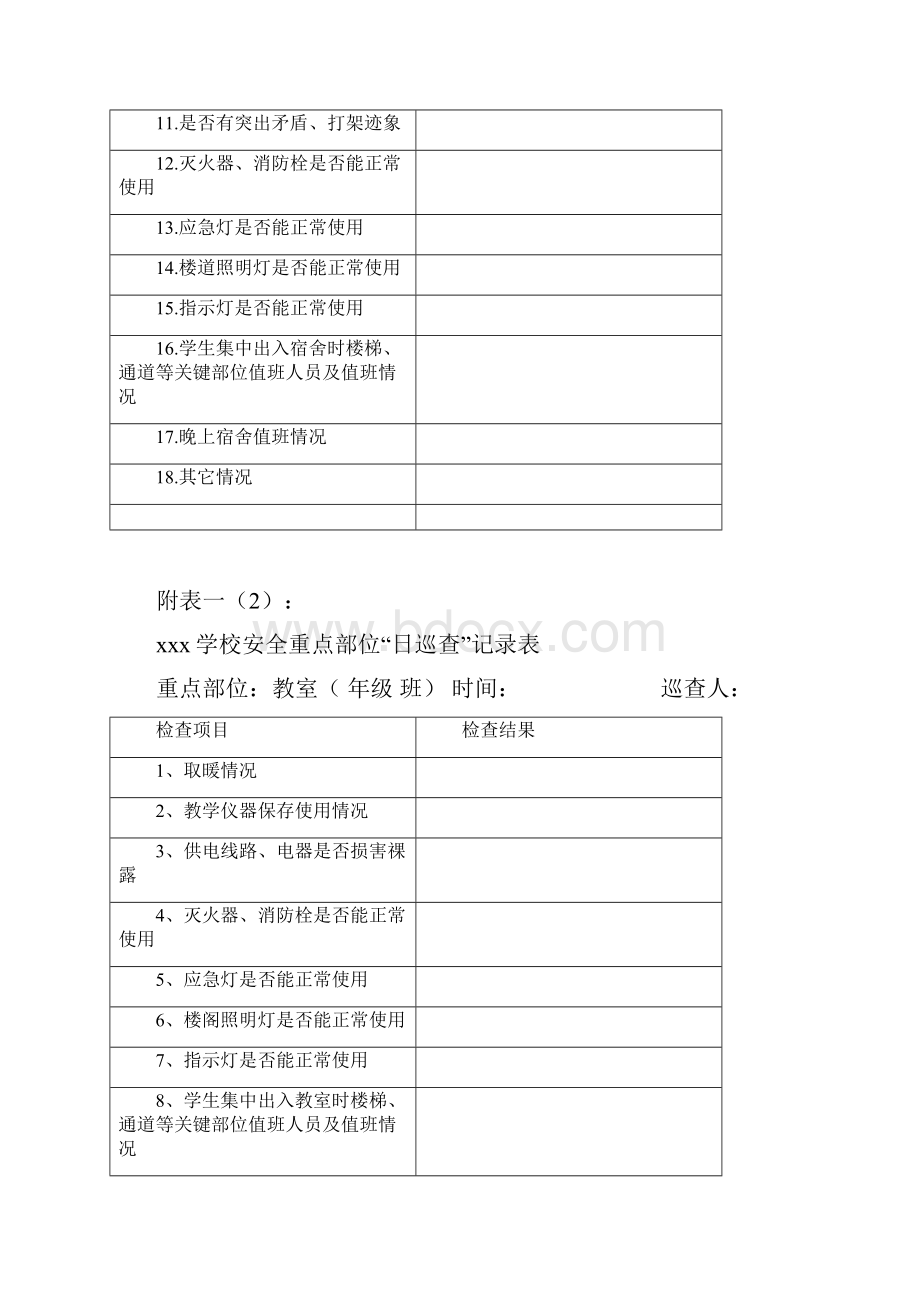 学校安全台账内容及各类表格很全.docx_第3页