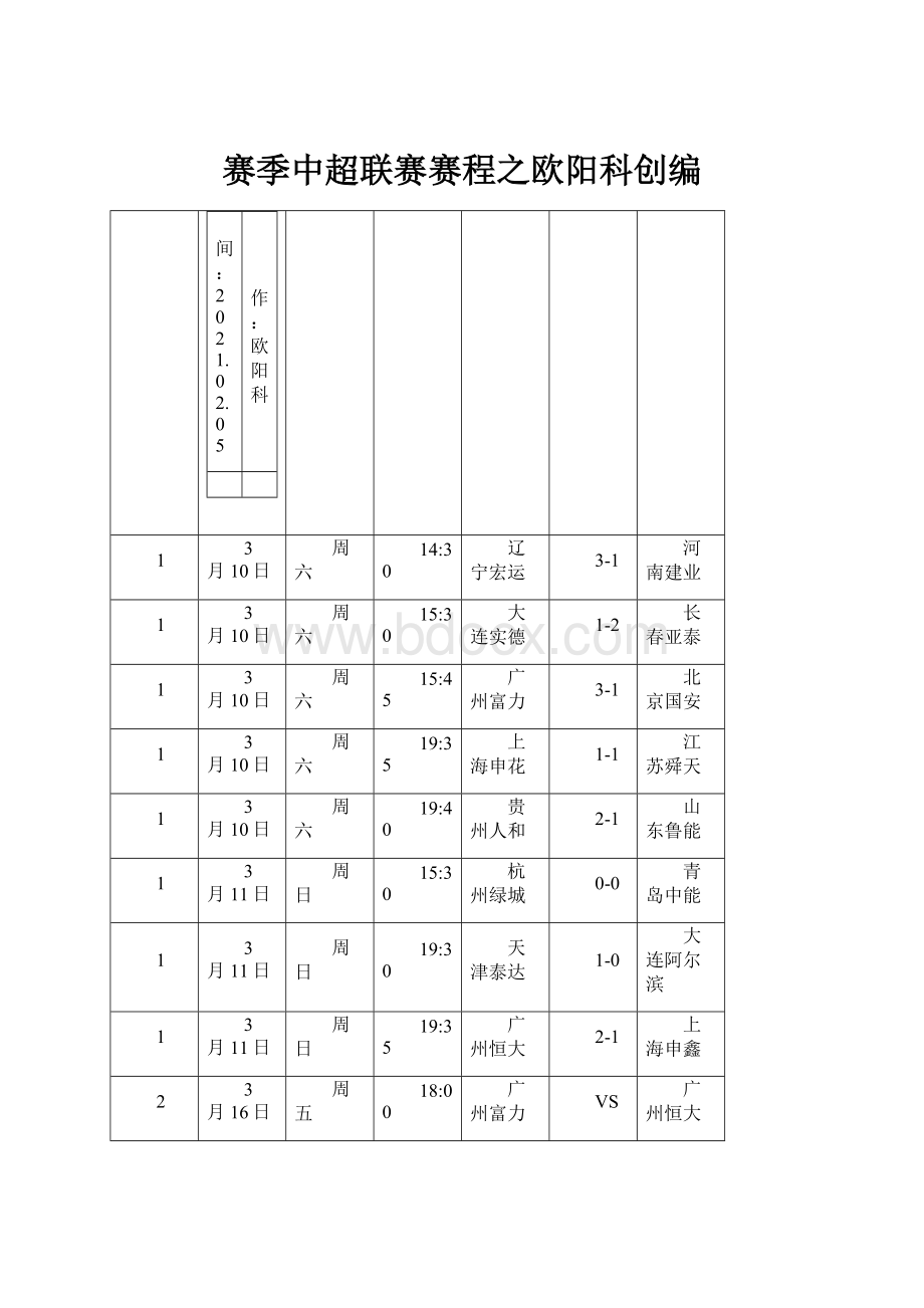 赛季中超联赛赛程之欧阳科创编.docx