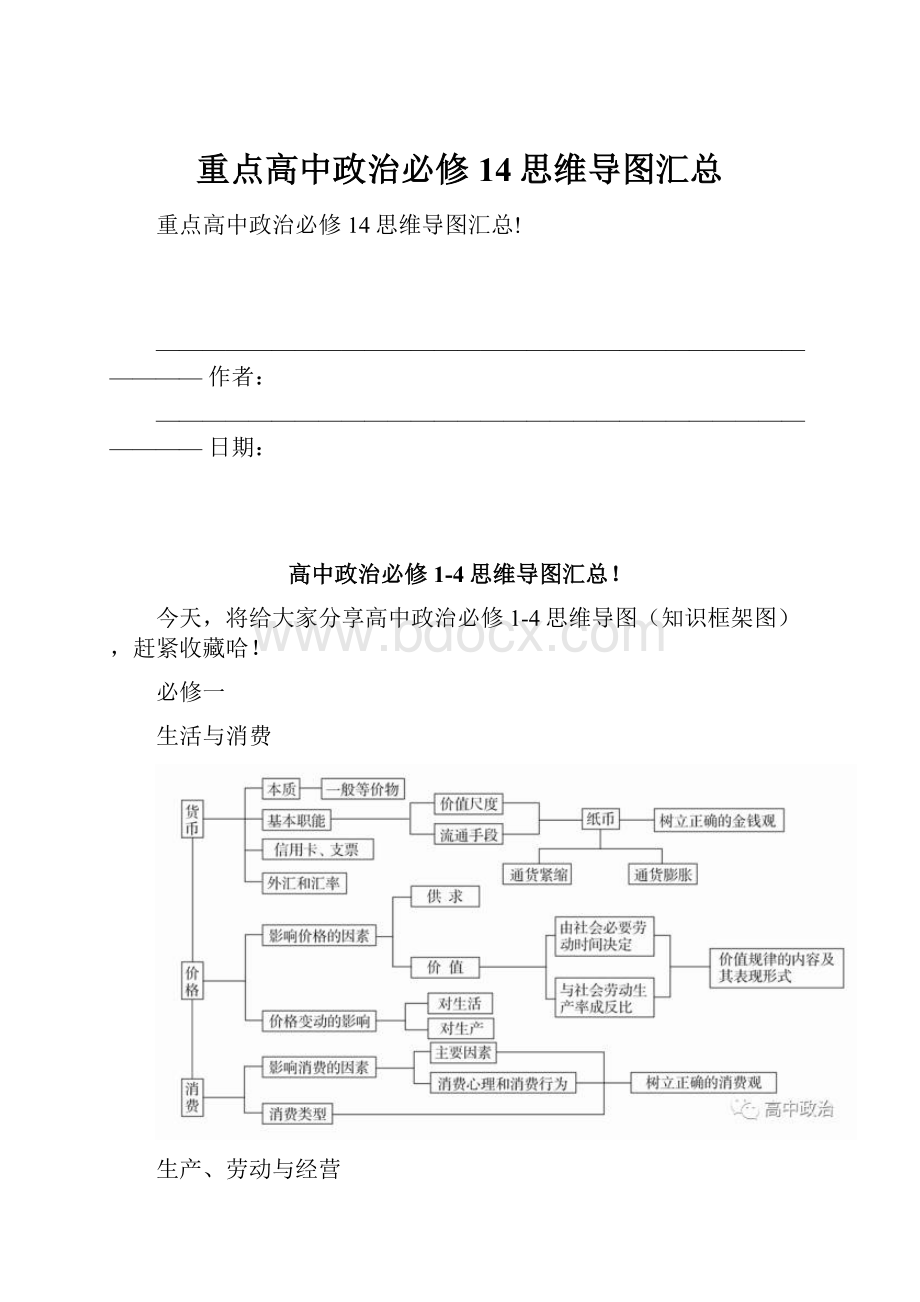 重点高中政治必修14思维导图汇总.docx