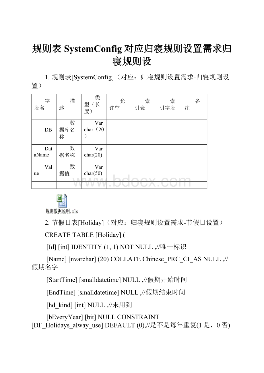 规则表SystemConfig对应归寝规则设置需求归寝规则设.docx