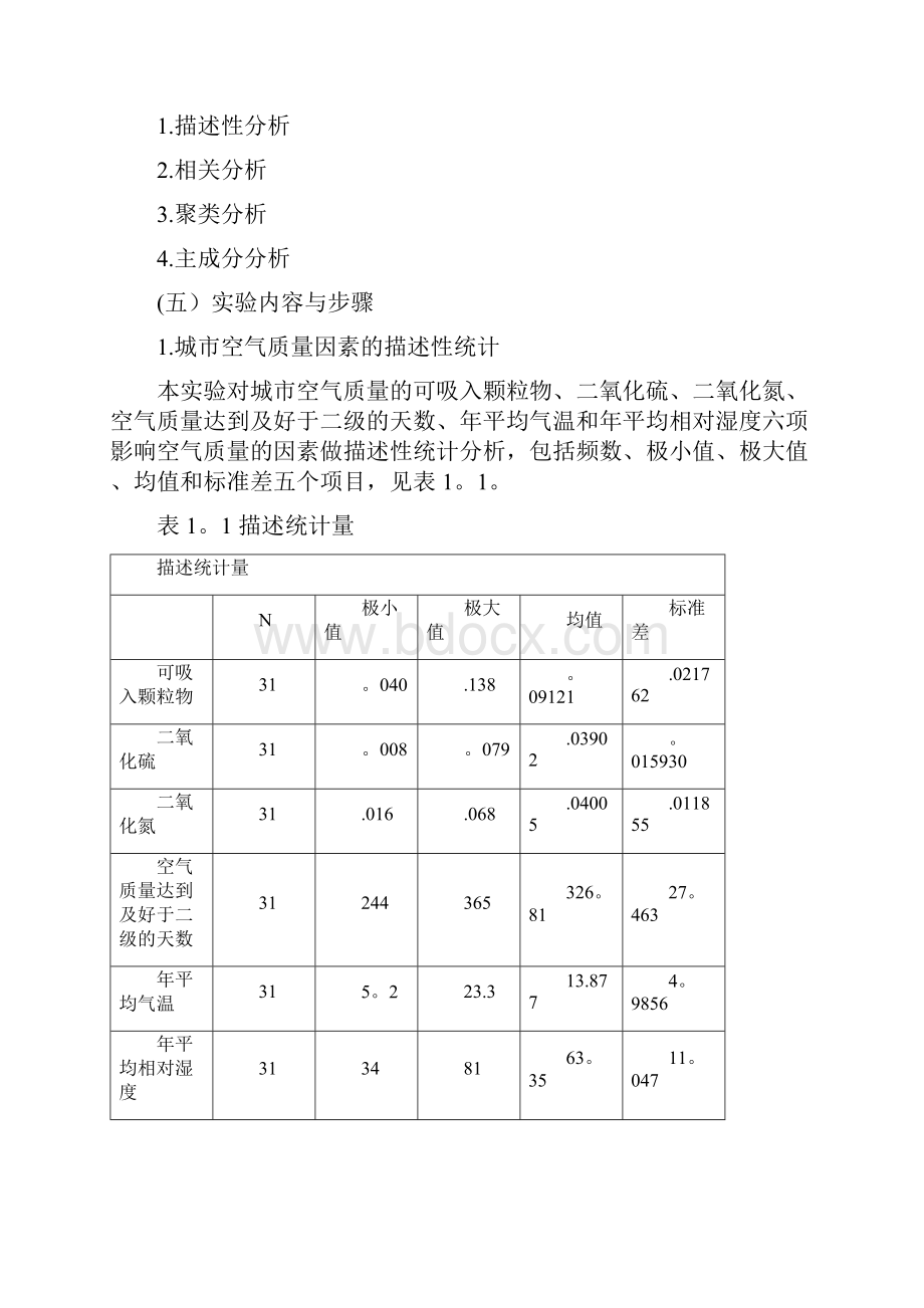 SPSS的综合运用以我国城市空气质量分析为例.docx_第2页