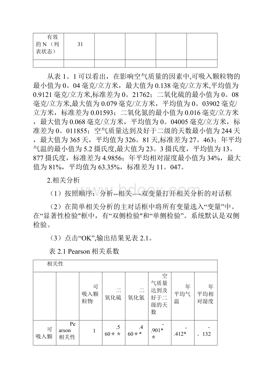 SPSS的综合运用以我国城市空气质量分析为例.docx_第3页