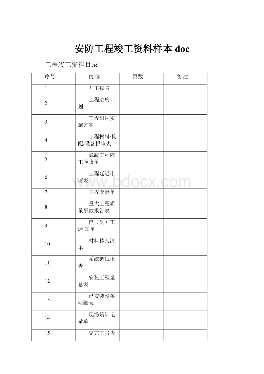 安防工程竣工资料样本doc.docx