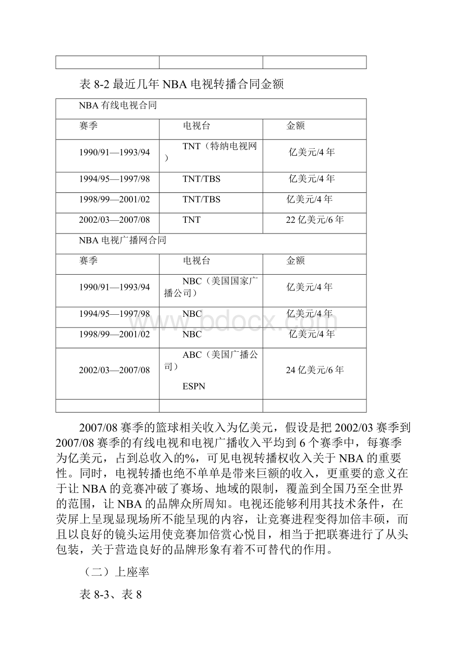 NBA运营模式分析.docx_第2页