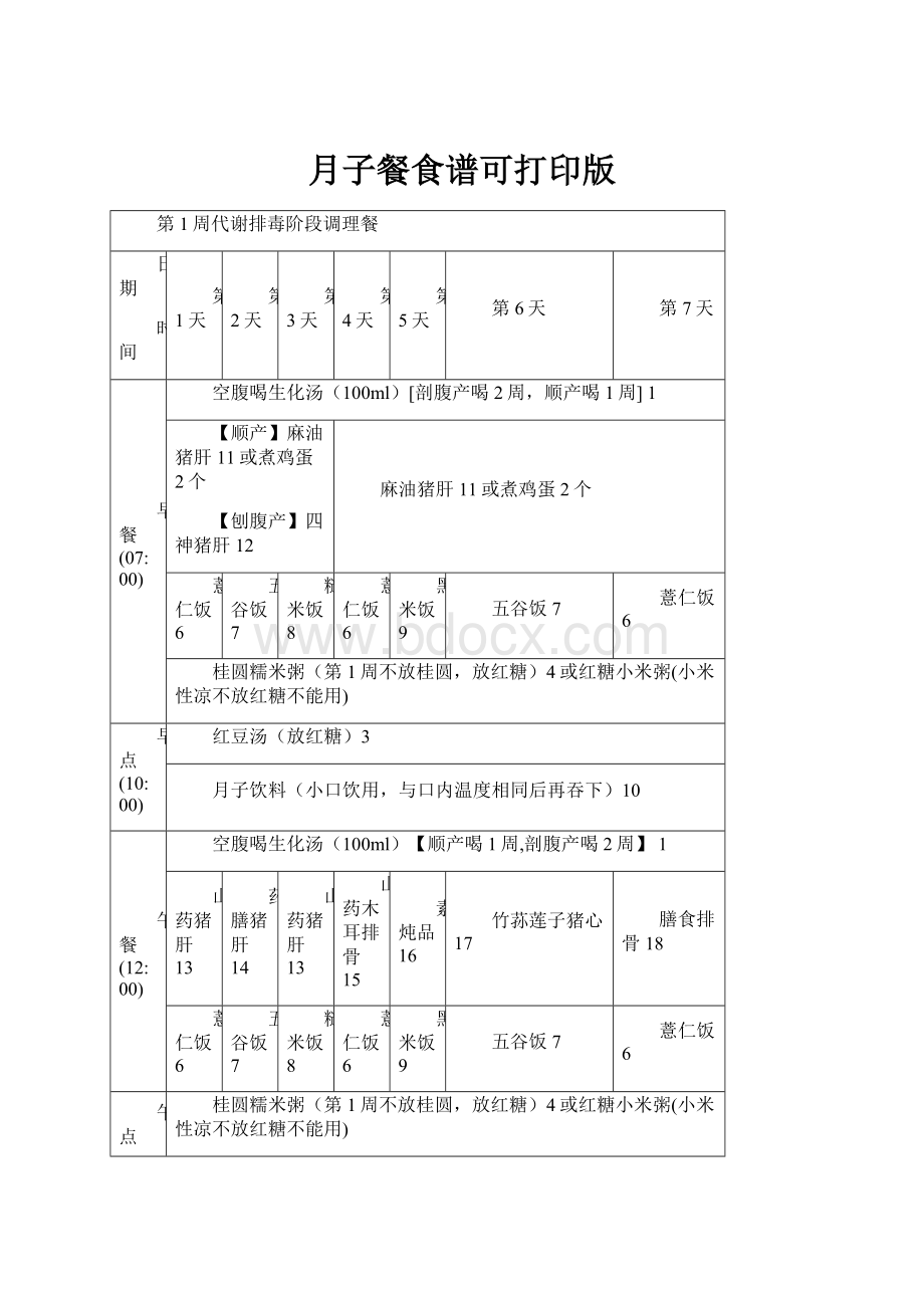 月子餐食谱可打印版.docx