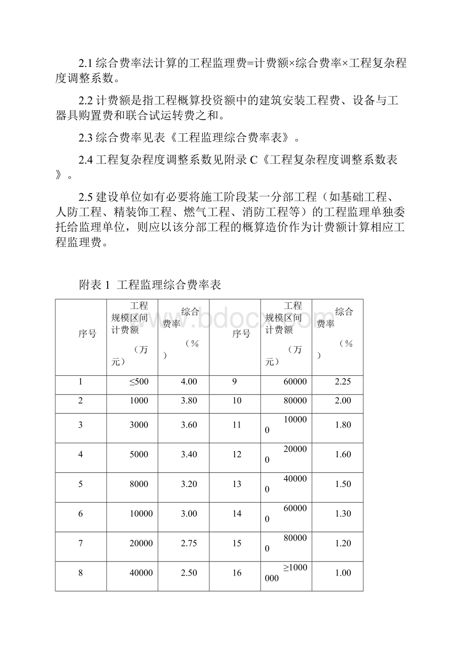 建设工程监理与相关服务费计费规则.docx_第3页