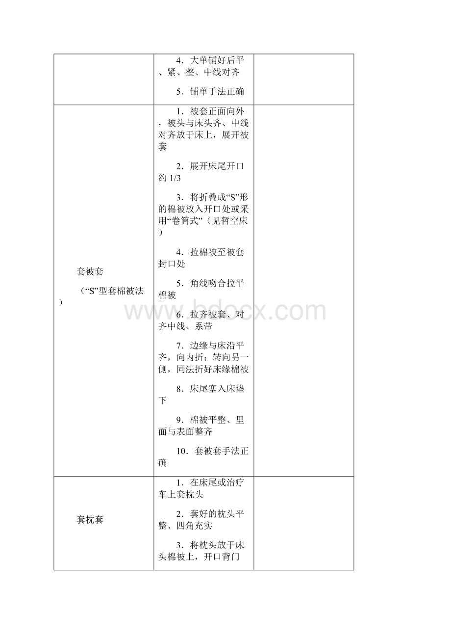 各项护理操作流程图及评分标准DOC.docx_第3页