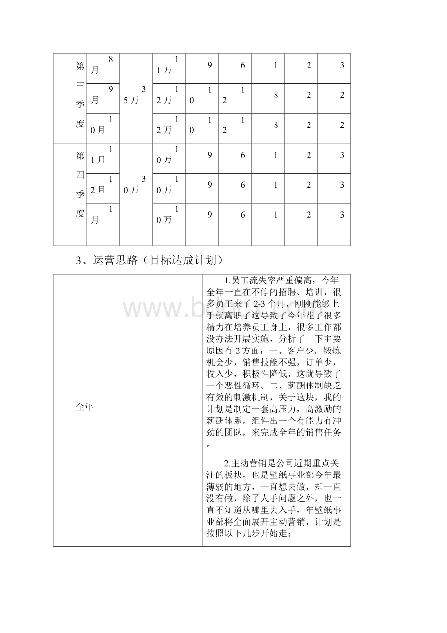 经销商运营指导管理销售目标分解计划手册.docx_第3页