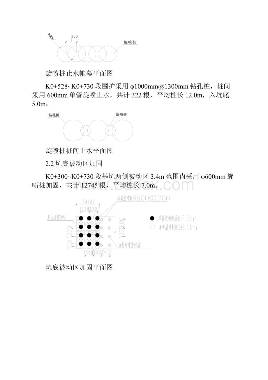 旋喷桩试桩总结.docx_第2页