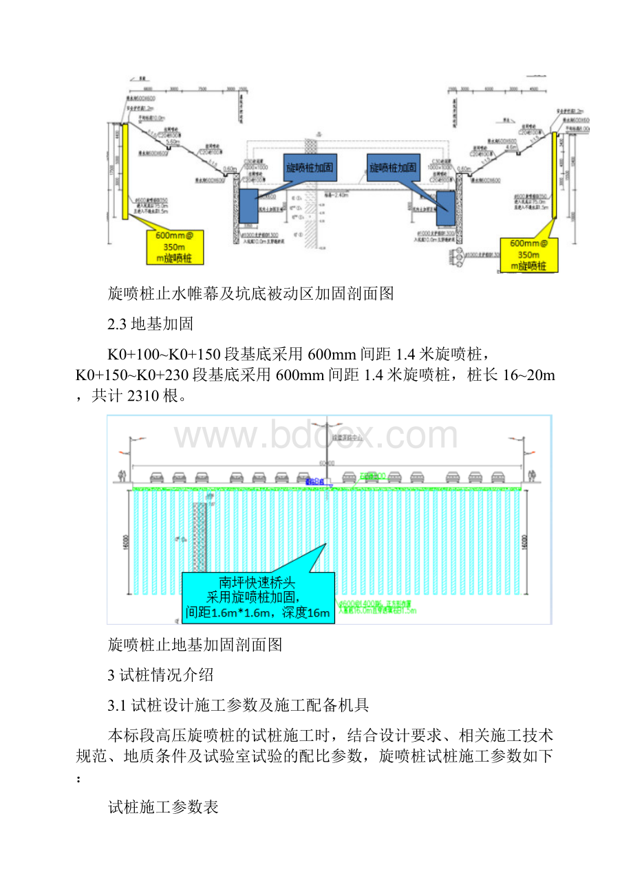 旋喷桩试桩总结.docx_第3页