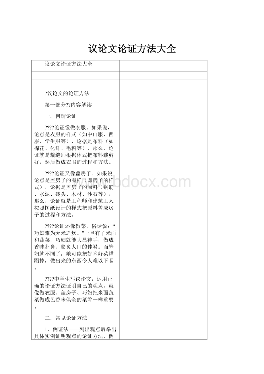 议论文论证方法大全.docx_第1页