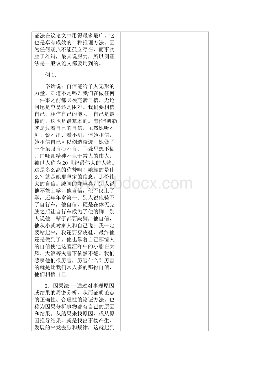 议论文论证方法大全.docx_第2页