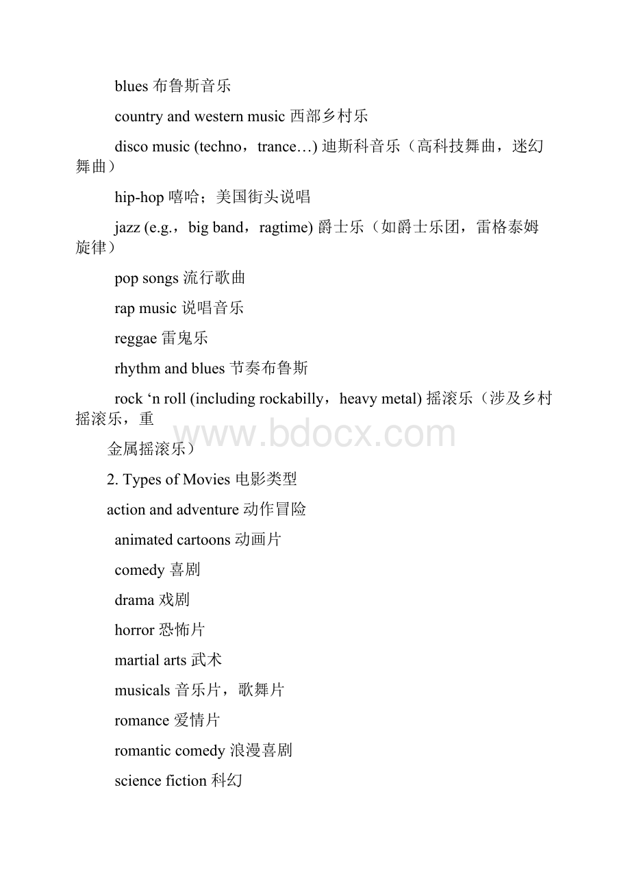 雅思口语分话题词汇汇总.docx_第2页