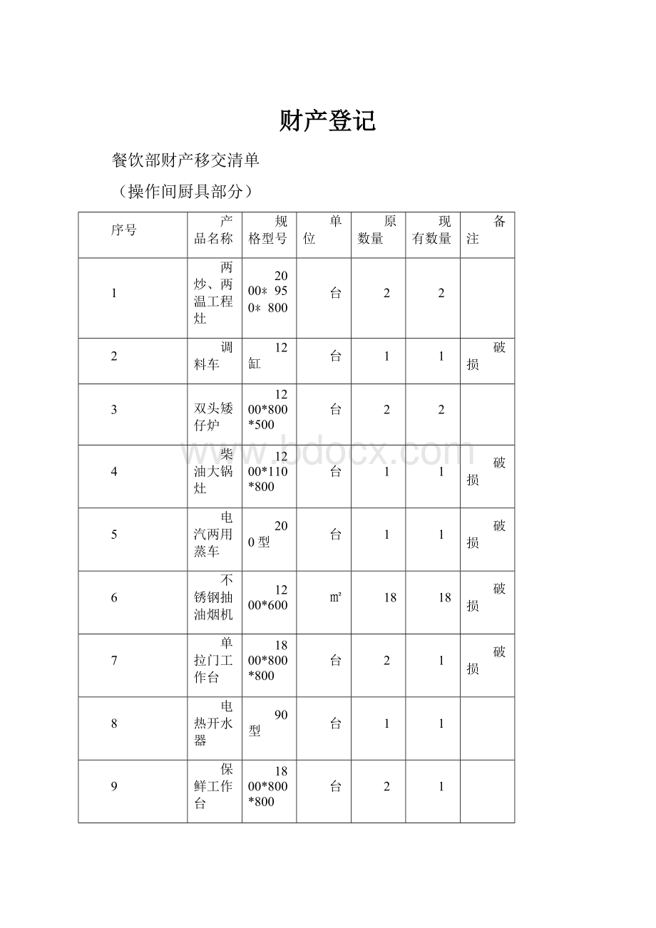 财产登记.docx