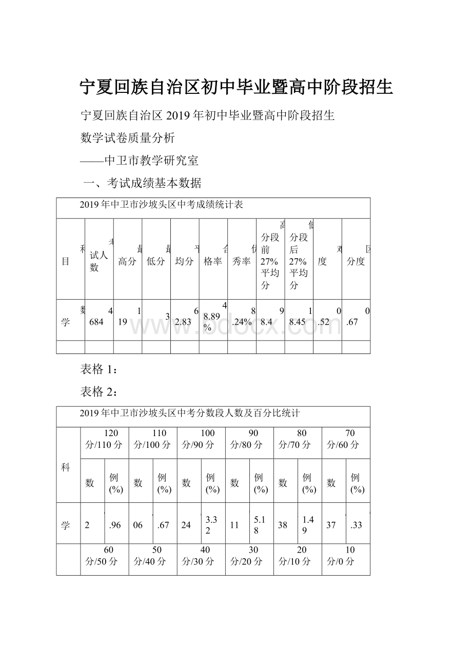 宁夏回族自治区初中毕业暨高中阶段招生.docx_第1页