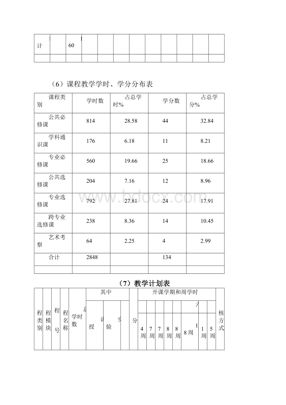 艺术设计专业环境艺术设计方向精.docx_第3页