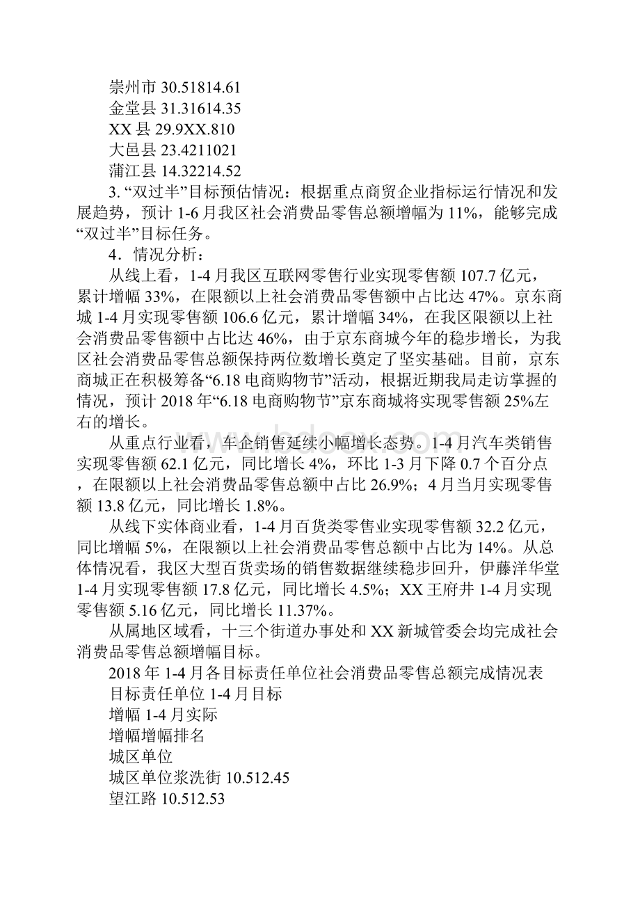 区商务局上半年工作总结及下一步工作计划.docx_第2页