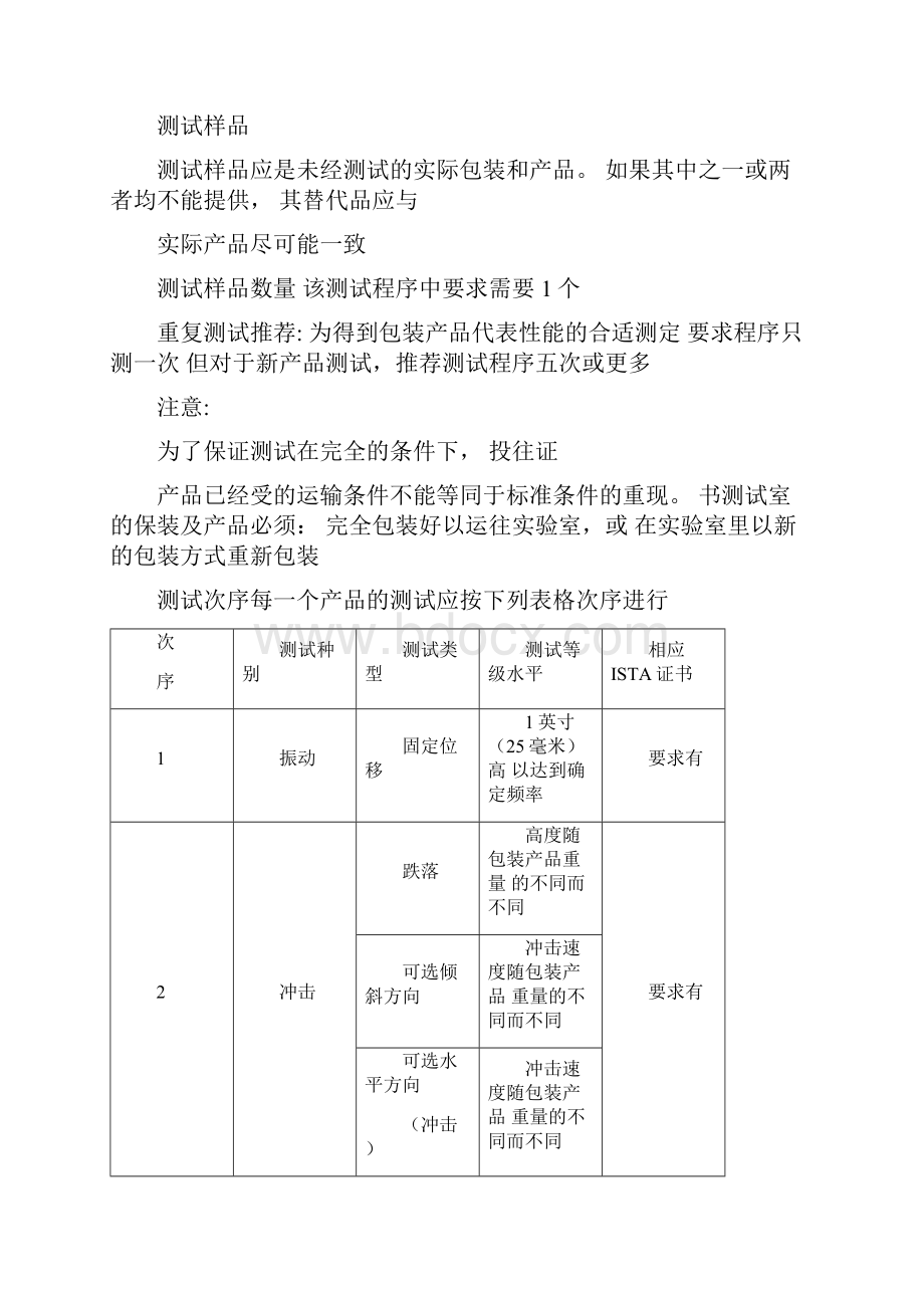 ISTA1A中文版检验测试程序.docx_第3页