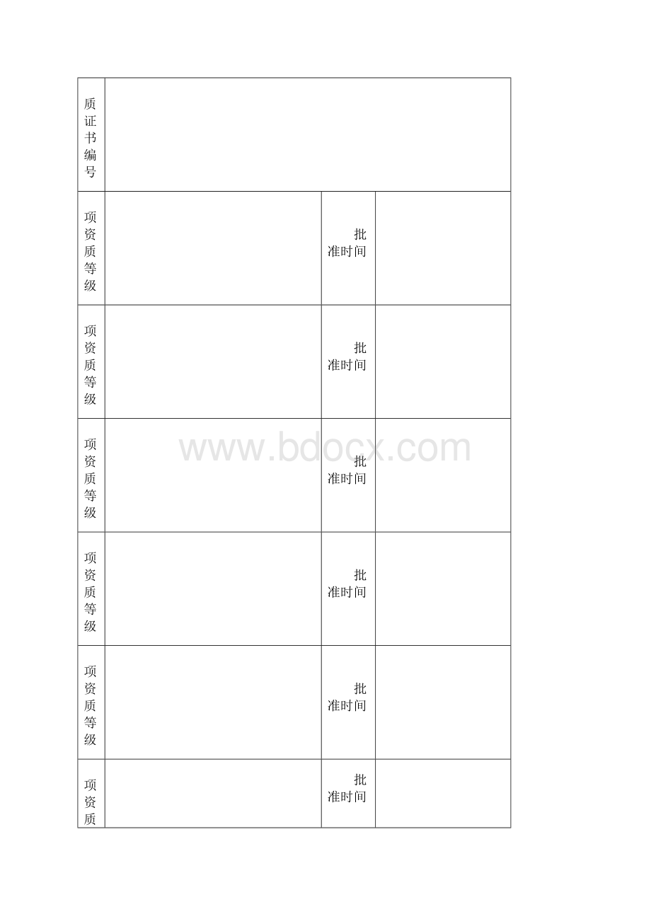 深圳市建筑企业动态核查登记表doc.docx_第3页