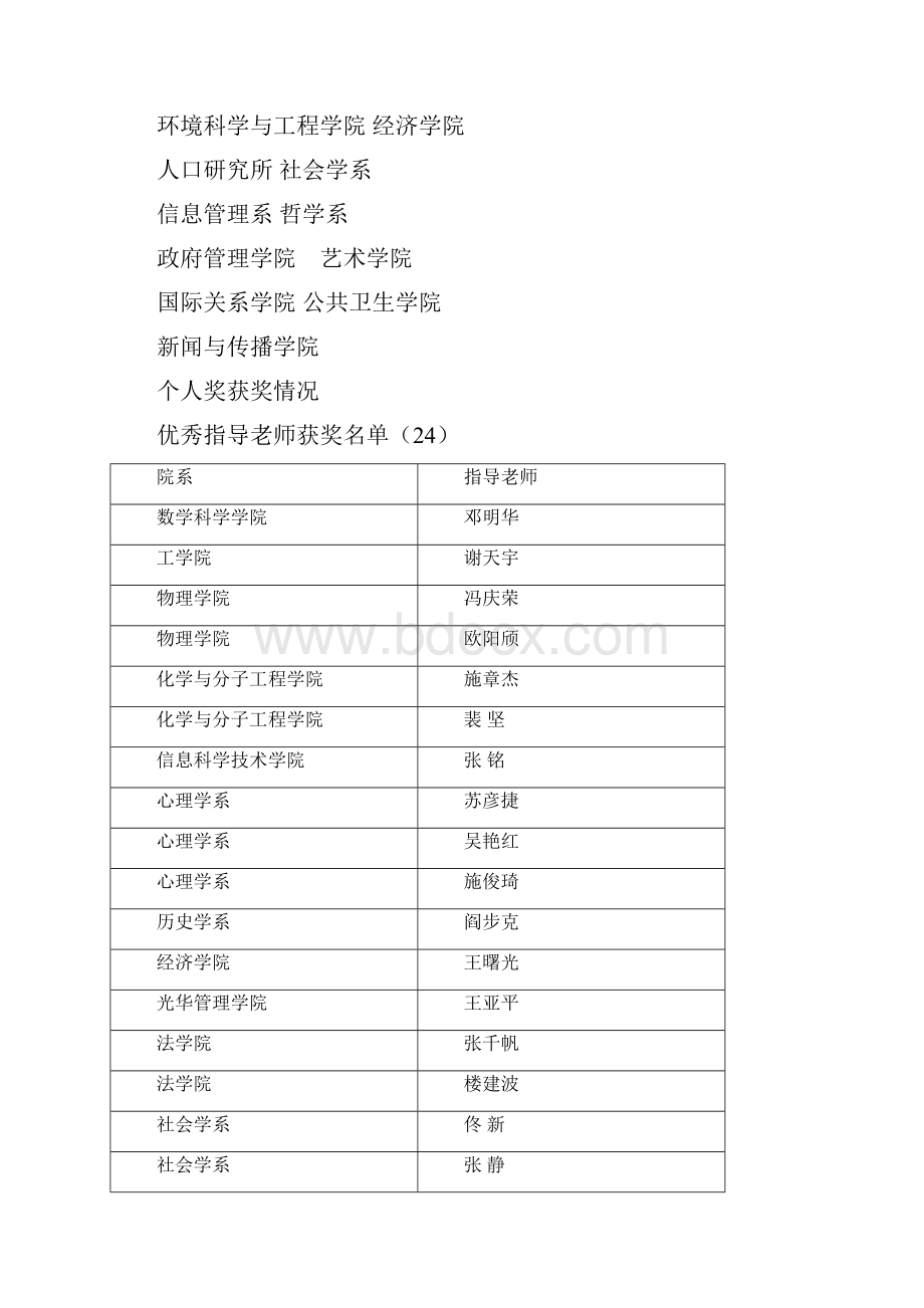 北京大学第十六届挑战杯五四青年科学奖竞赛.docx_第2页