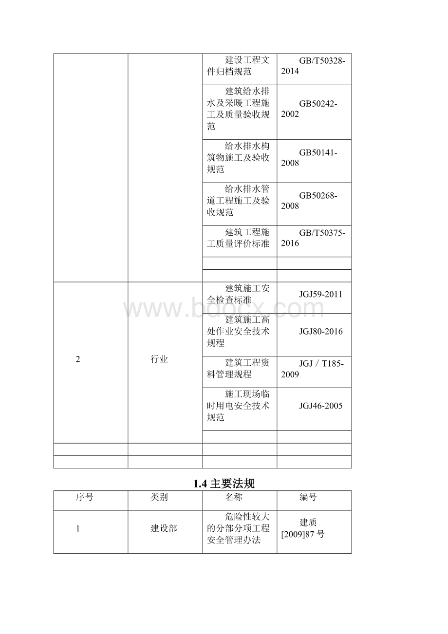 消火栓系统施工方案一般方案.docx_第3页