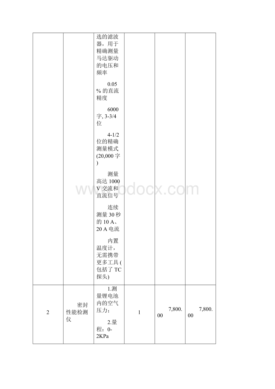 新能源汽车实训中心设备配置方案.docx_第2页