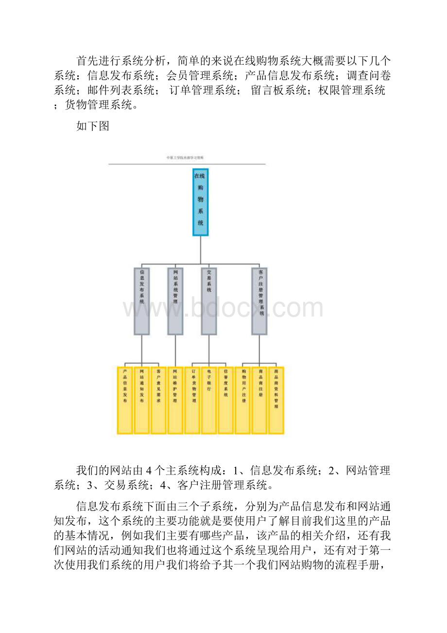 网上购物系统需求分析说明书.docx_第2页