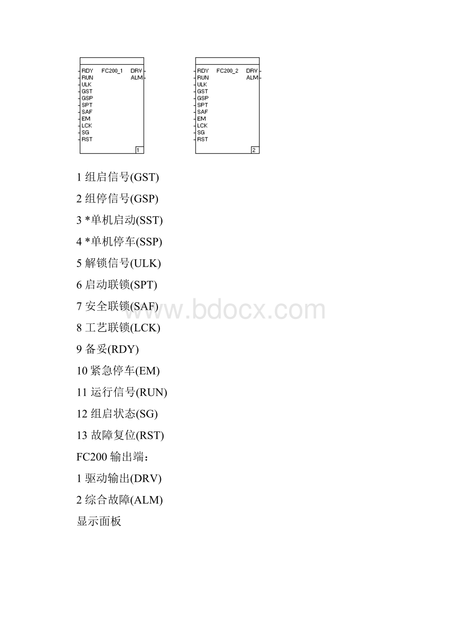 ABB南京院设计的项目基本功能块现场控制器编程统一规定.docx_第2页