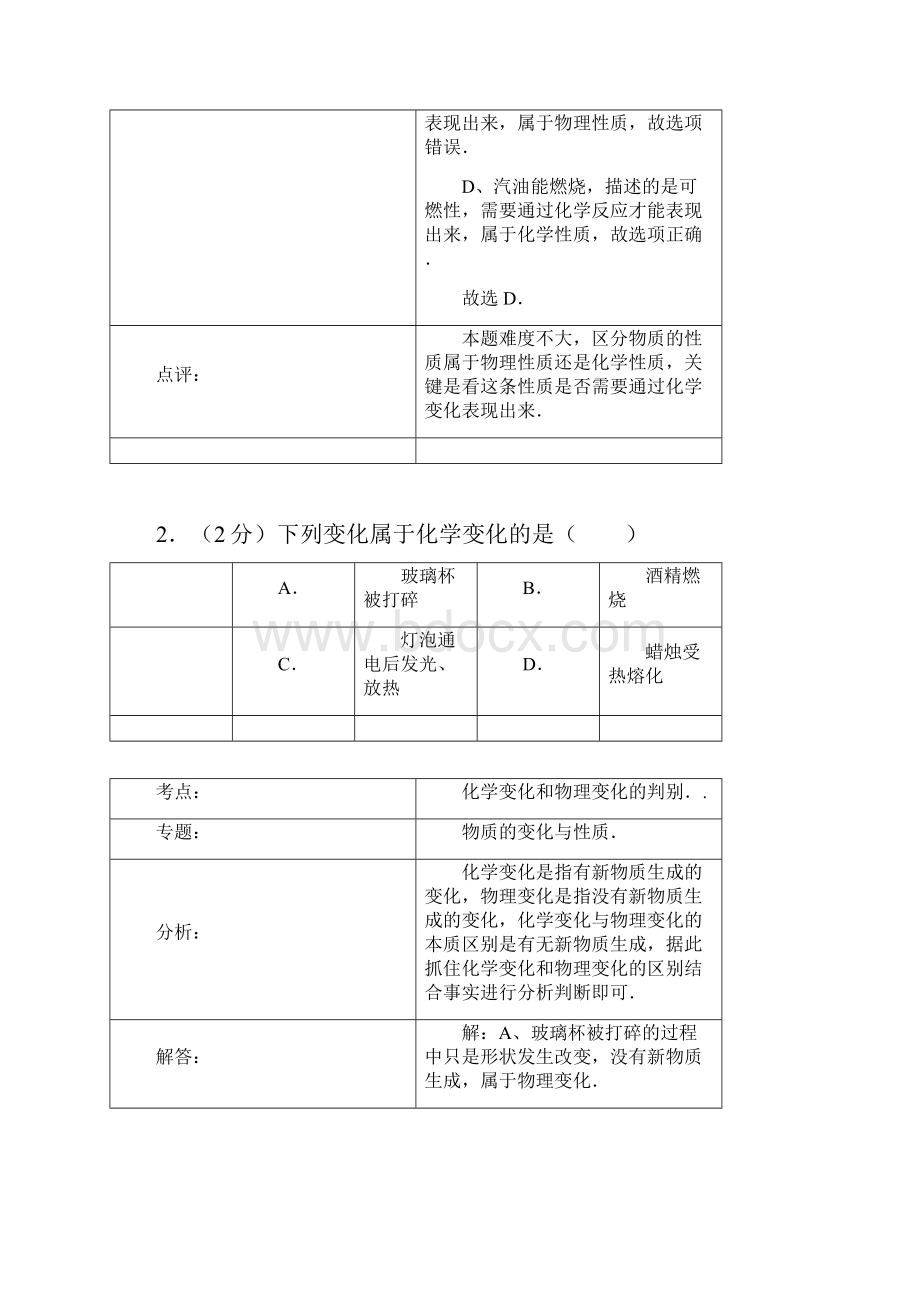 四川省成都市锦程外国语学校届九年级化学上学期月考试题解析版 新人教版.docx_第2页