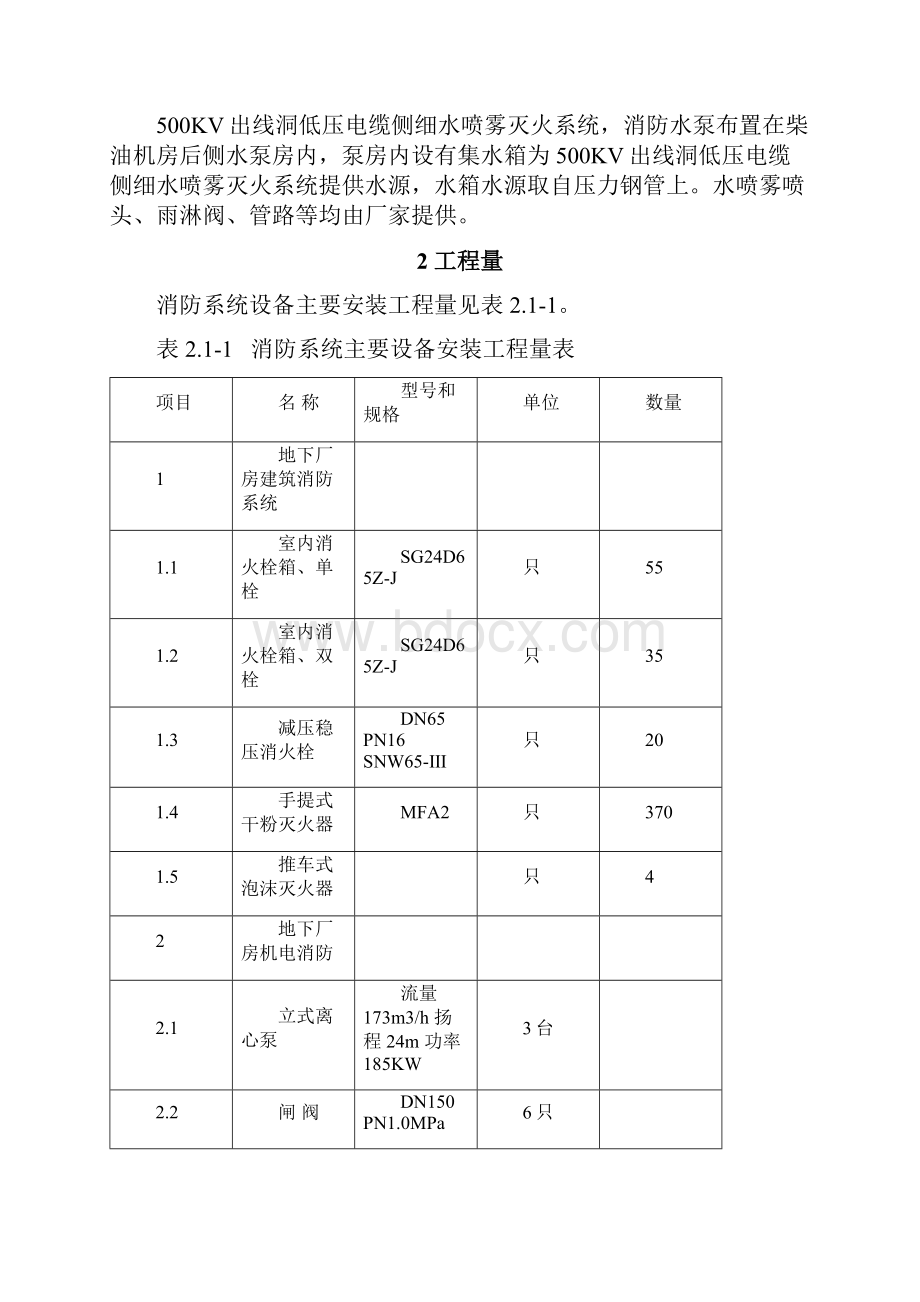 消防系统设备安装施工方案.docx_第2页