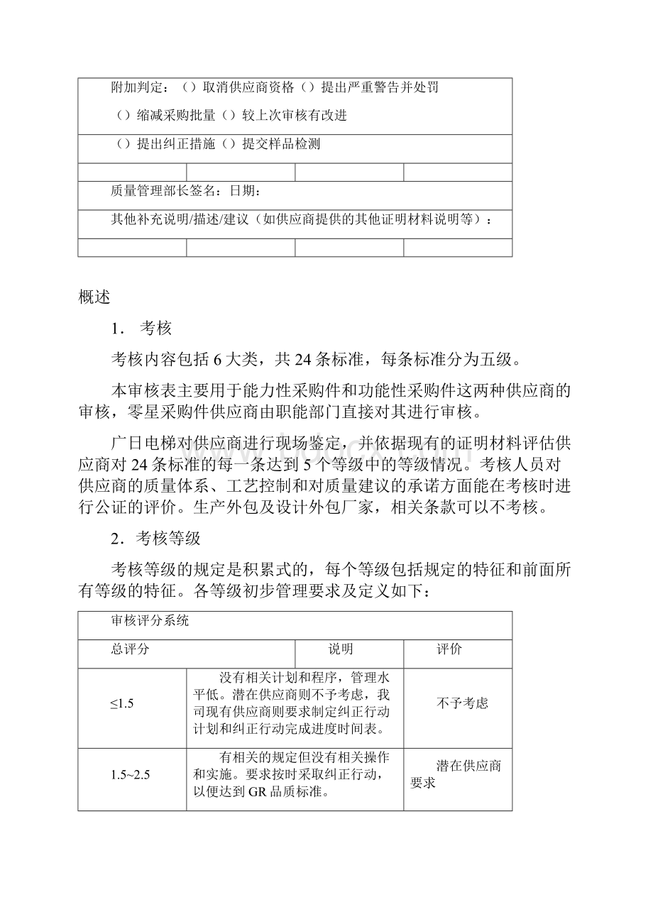 供应商审核表.docx_第2页