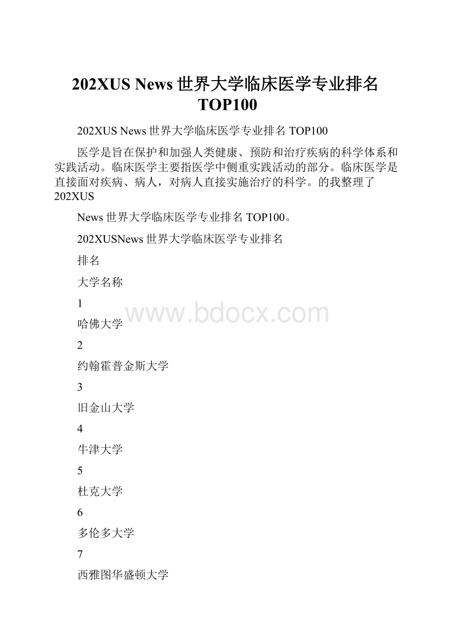 202XUS News世界大学临床医学专业排名TOP100.docx