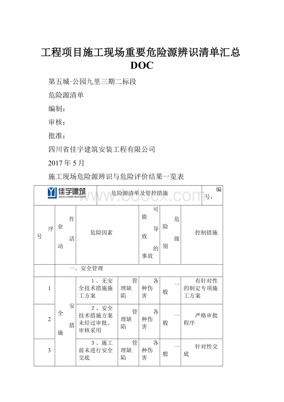 工程项目施工现场重要危险源辨识清单汇总DOC.docx