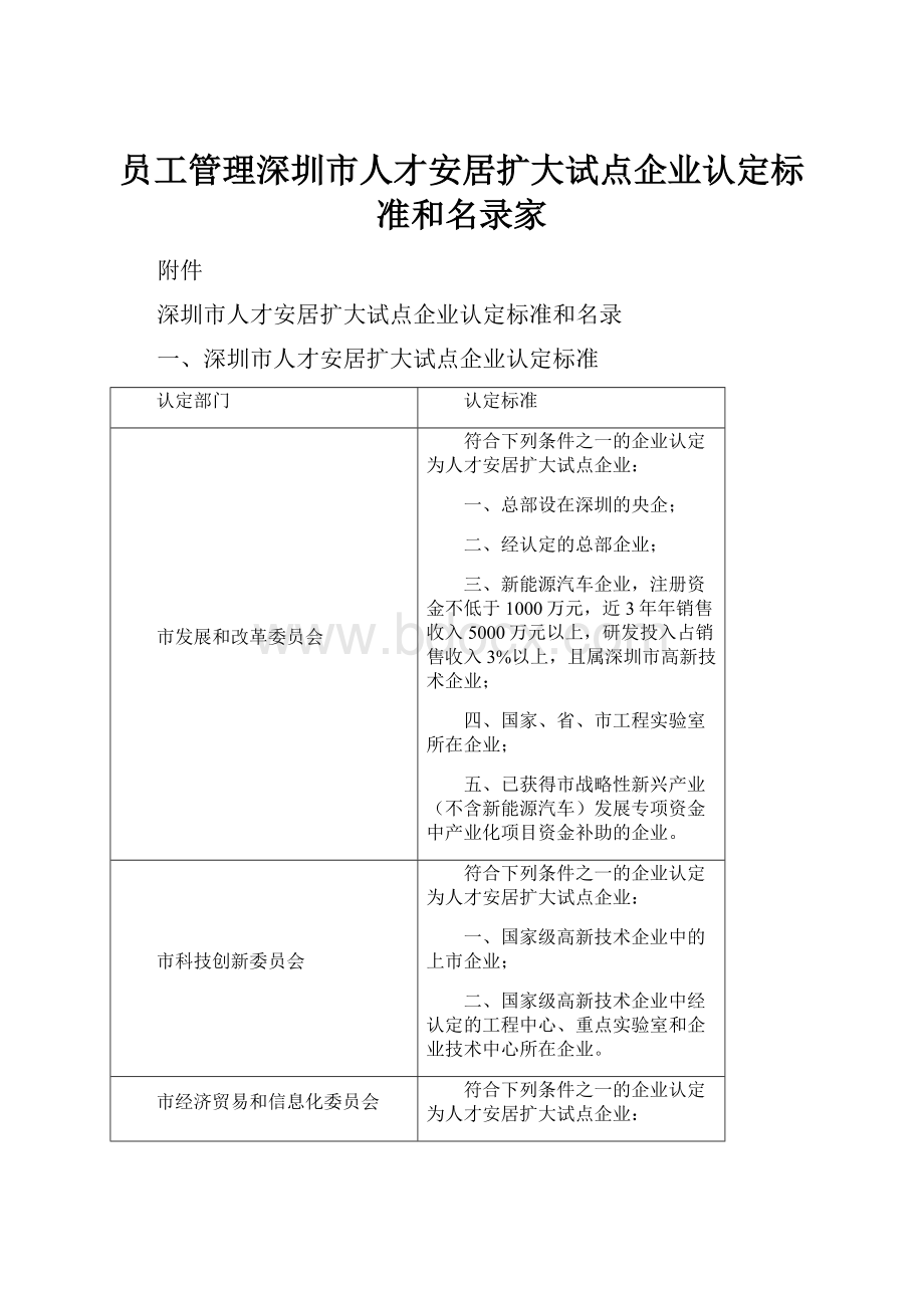 员工管理深圳市人才安居扩大试点企业认定标准和名录家.docx