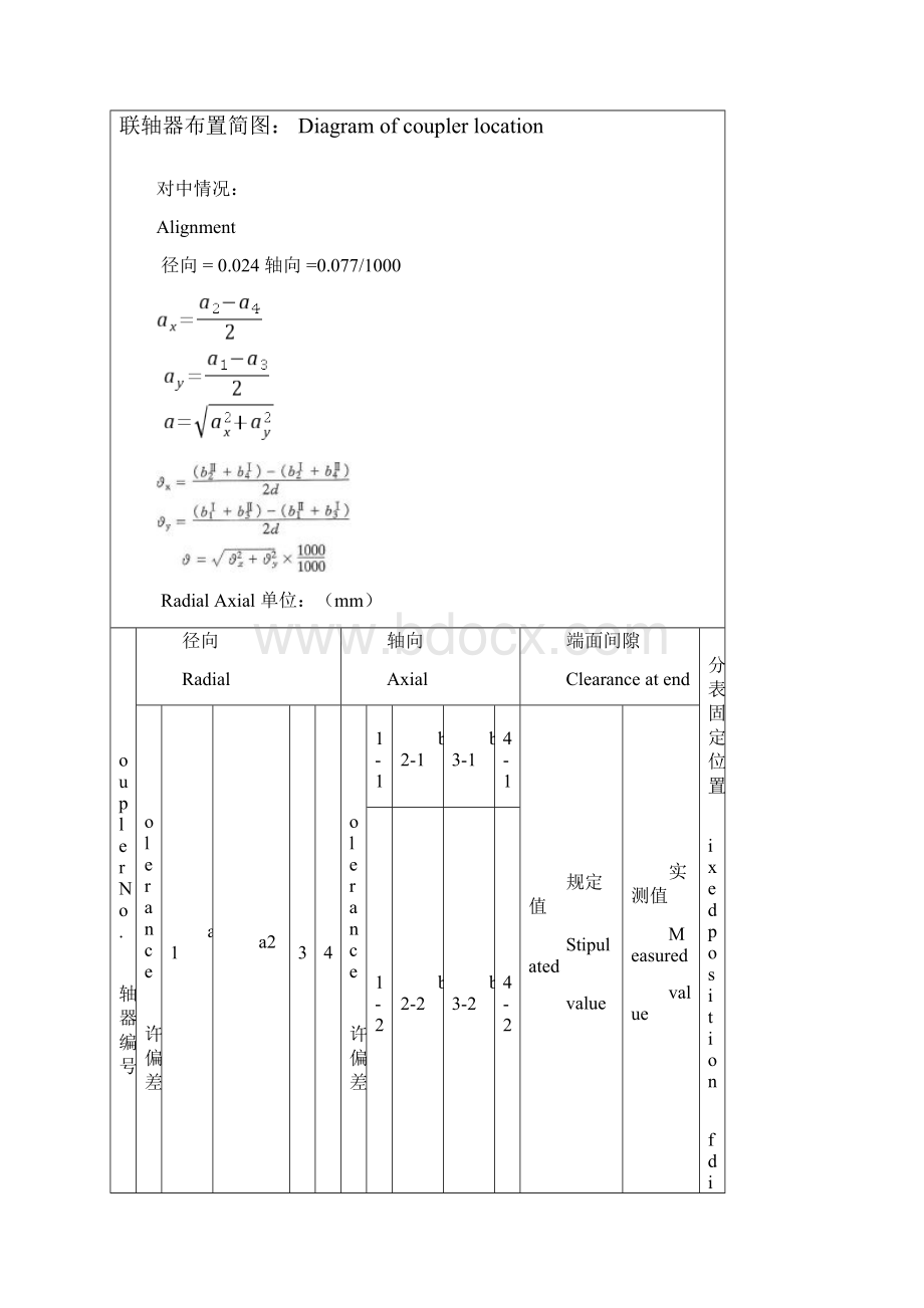 机组联轴器对中记录簿.docx_第2页