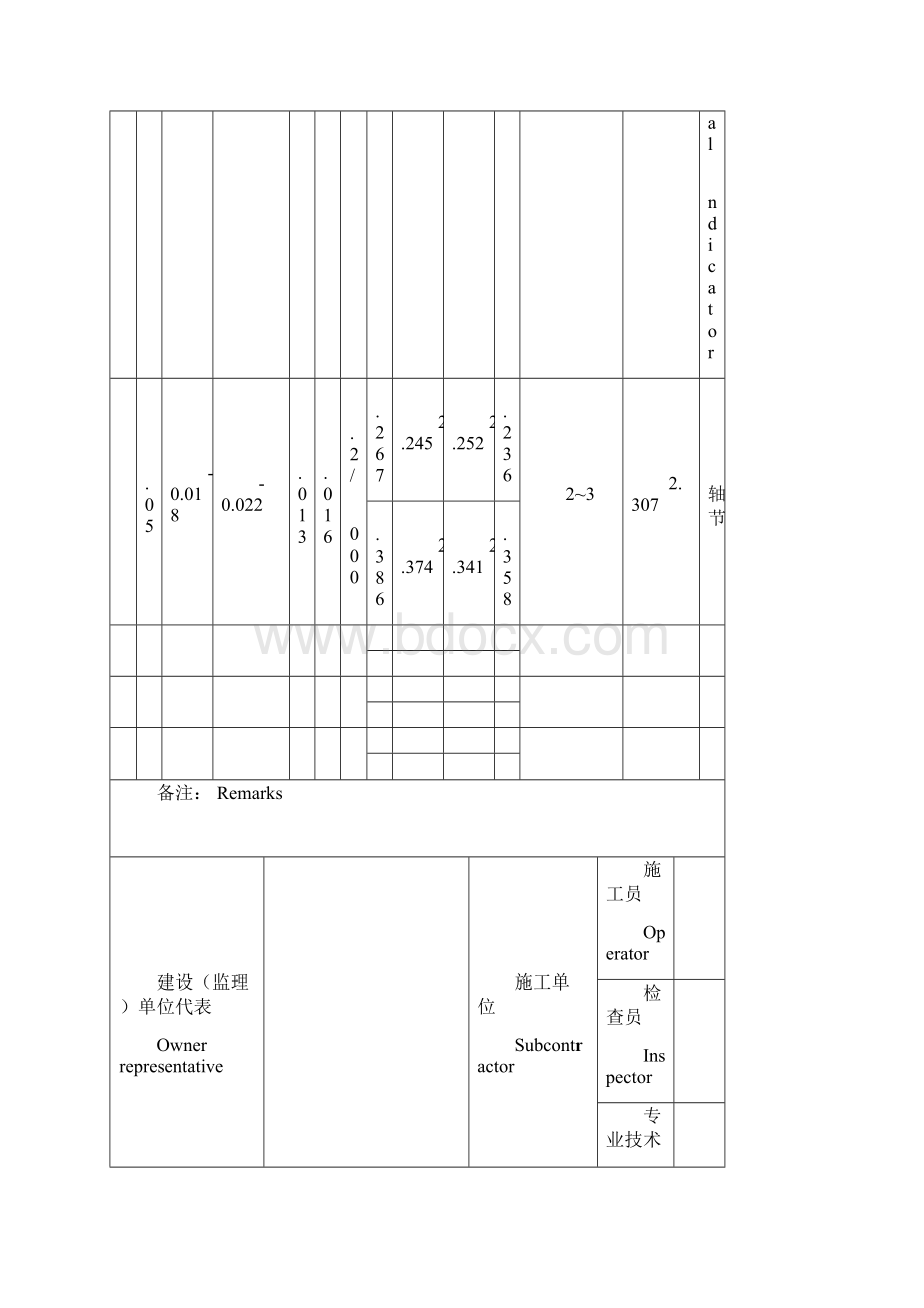 机组联轴器对中记录簿.docx_第3页