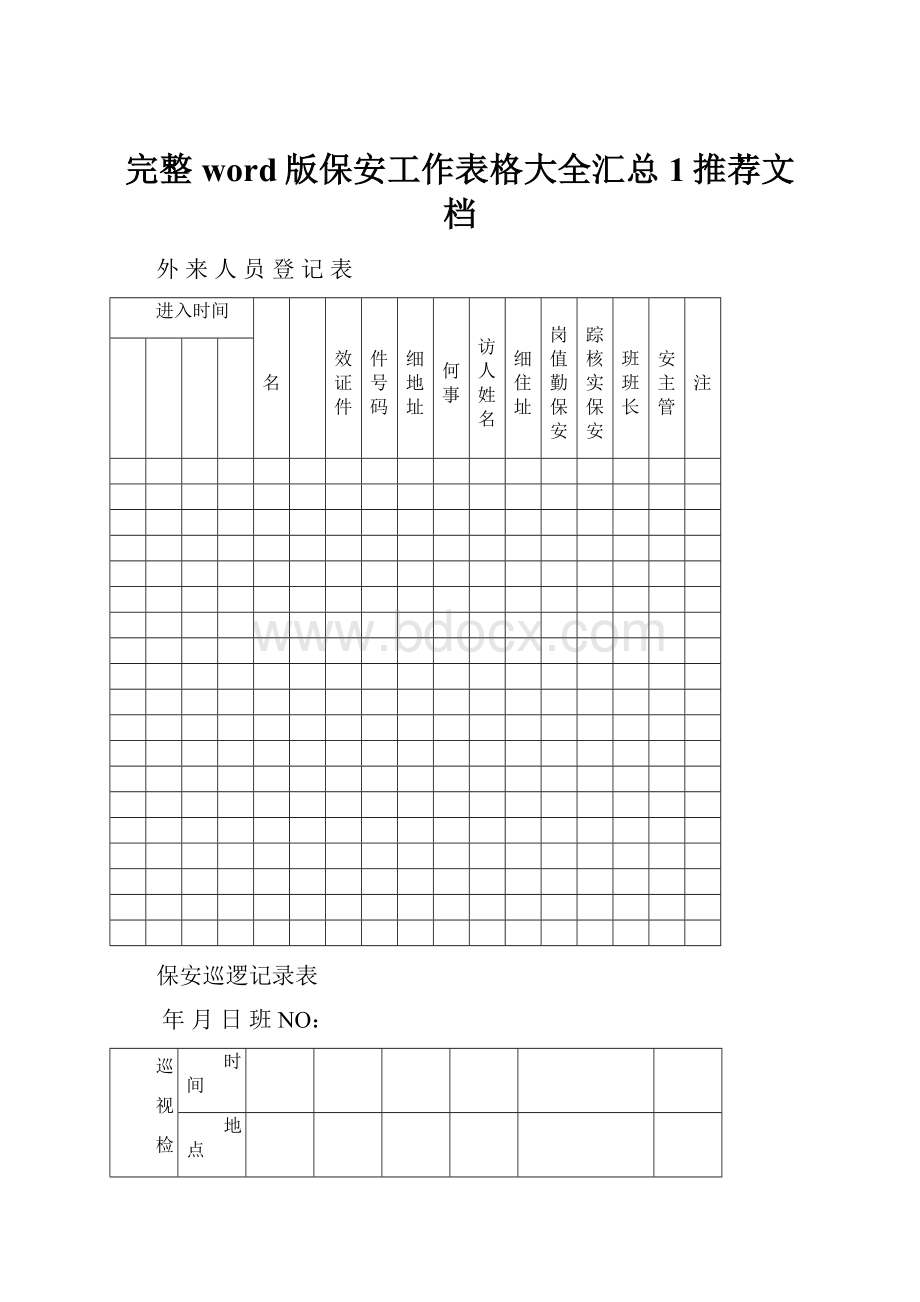 完整word版保安工作表格大全汇总1推荐文档.docx