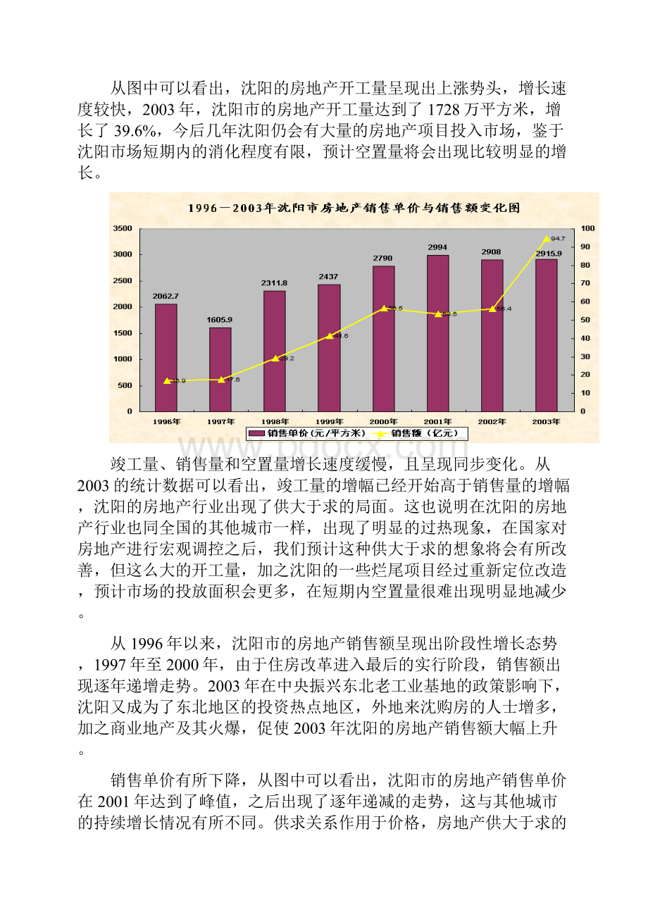 沈阳房地产市场分析.docx_第3页