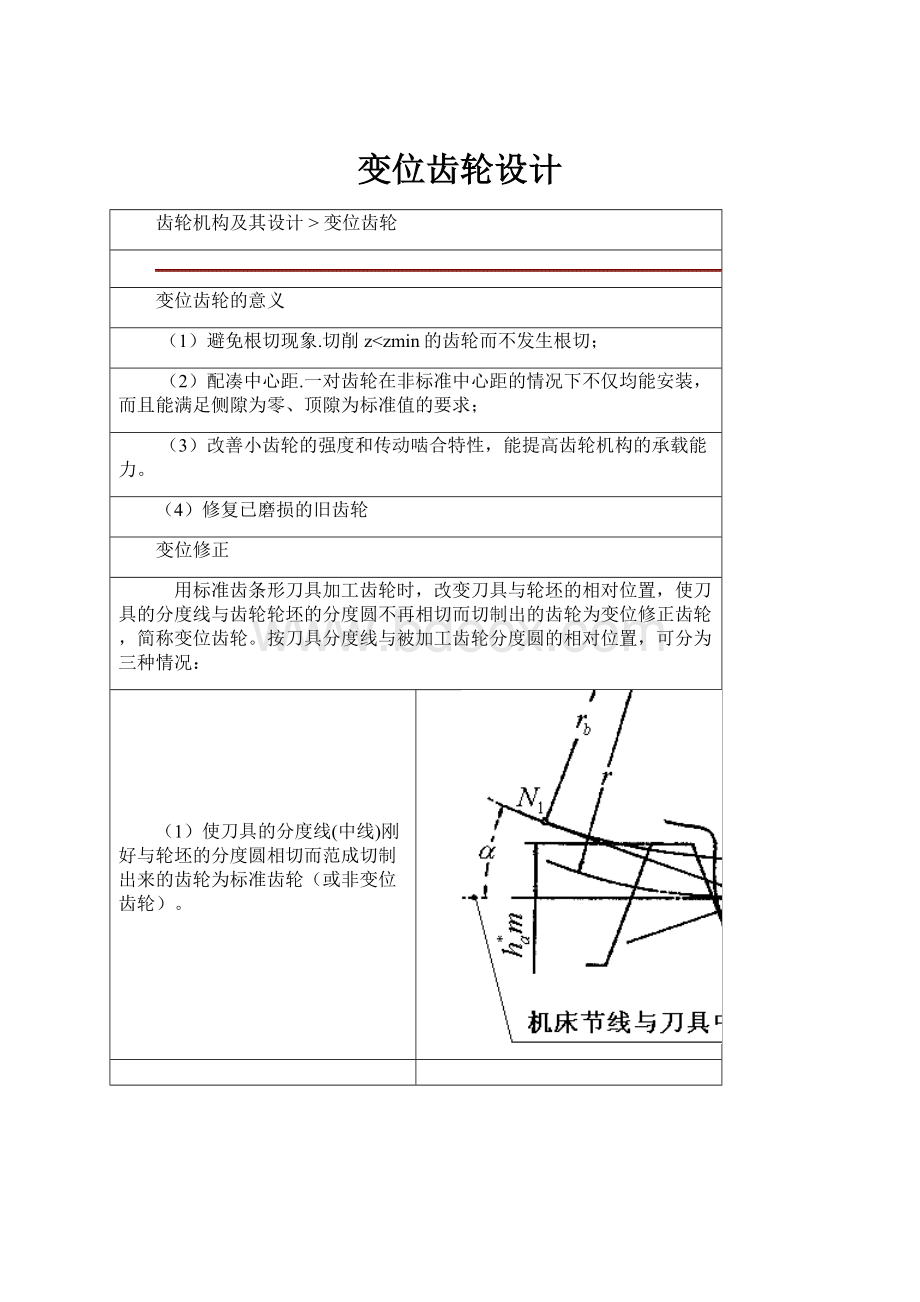 变位齿轮设计.docx