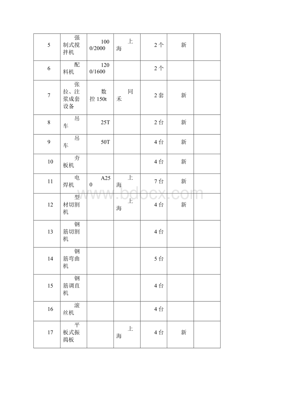 预制空心板梁施工方案.docx_第2页