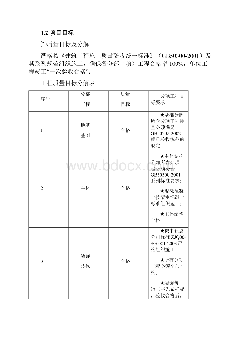 质量计划版.docx_第3页