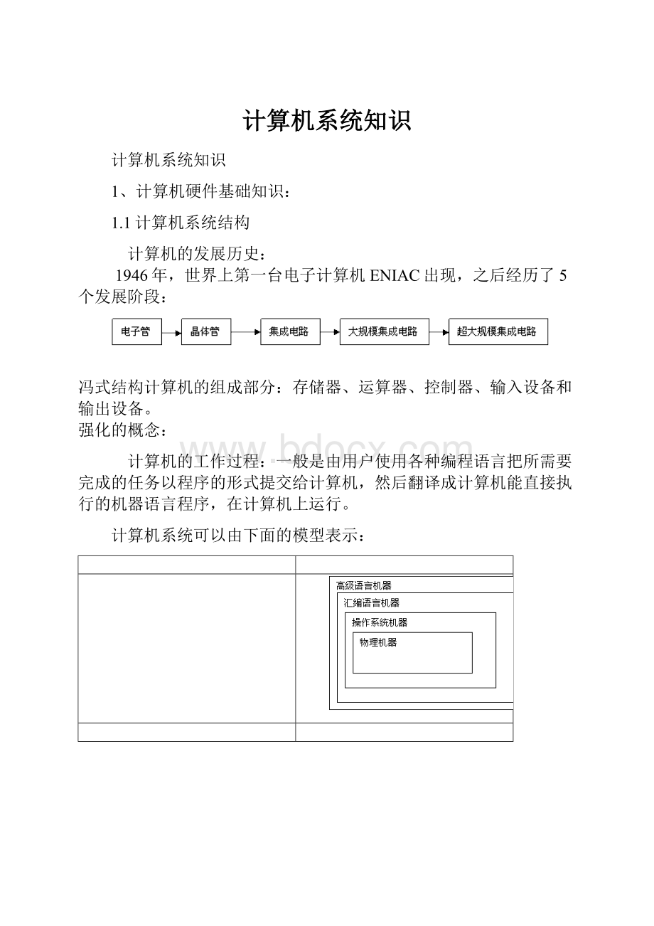 计算机系统知识.docx_第1页