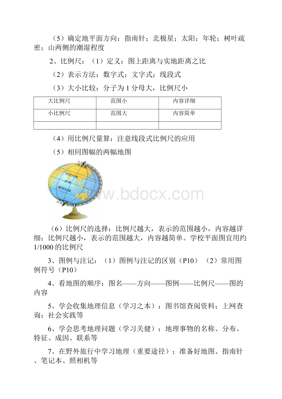 最新地理复习资料全四册.docx_第2页