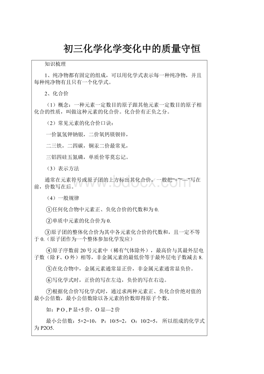 初三化学化学变化中的质量守恒.docx_第1页