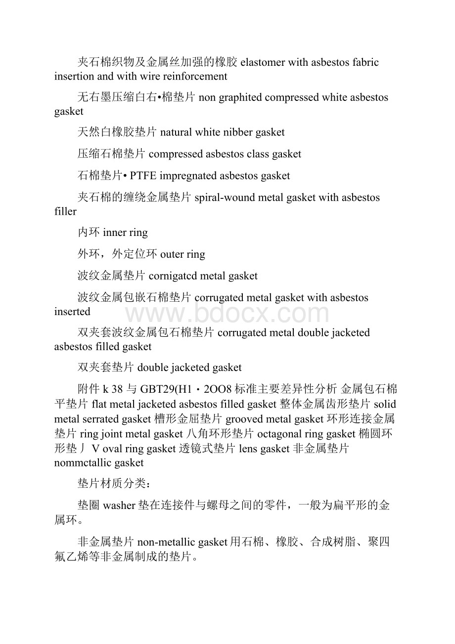 各类垫片价格表.docx_第2页