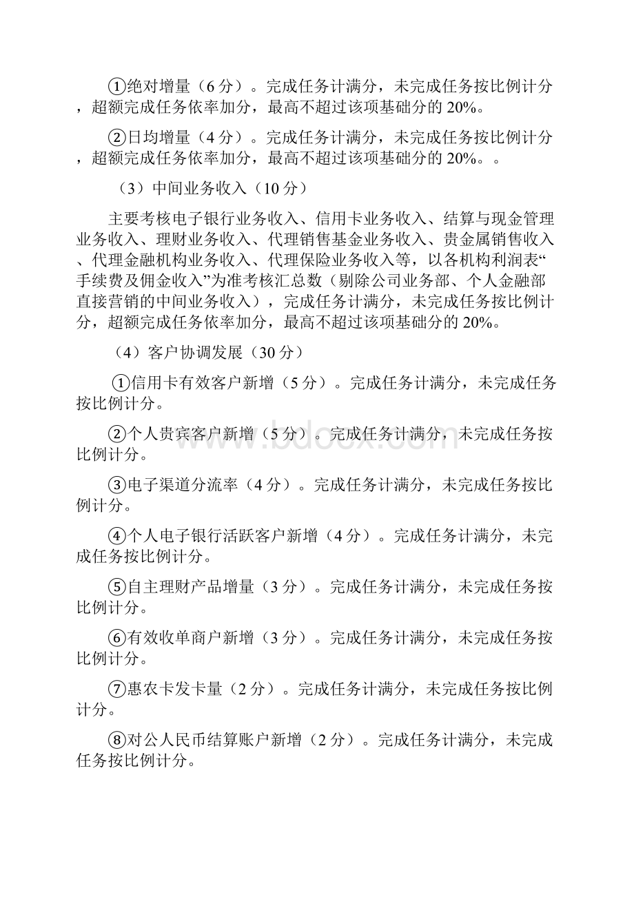 银行分支行年度综合绩效考核评价实施细则.docx_第3页