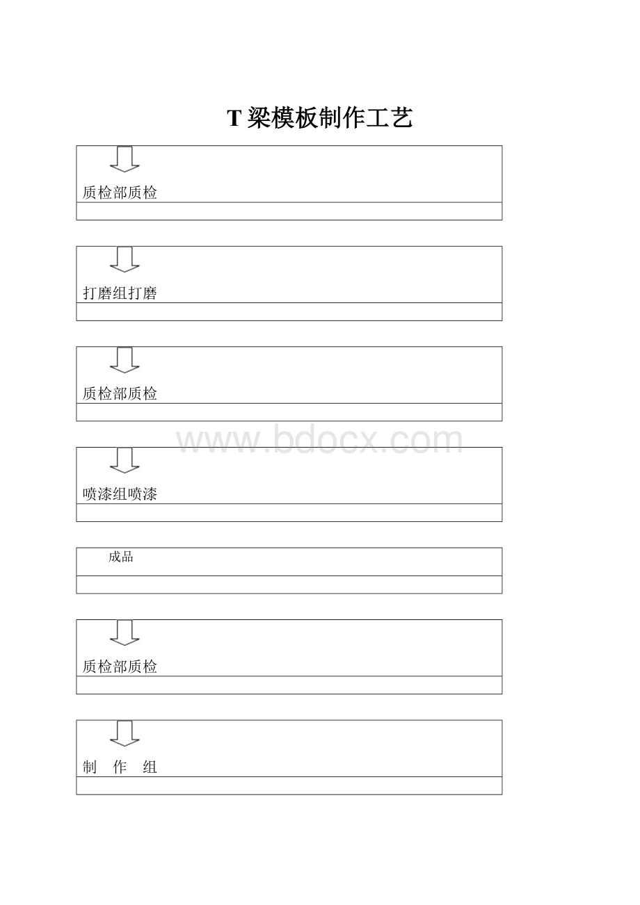 T梁模板制作工艺.docx_第1页